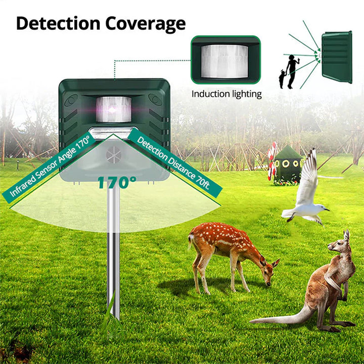 BowLift | Ultrasonic Animal Repeller | Motion-Activated, Eco-Friendly & Safe for Gardens and Yards