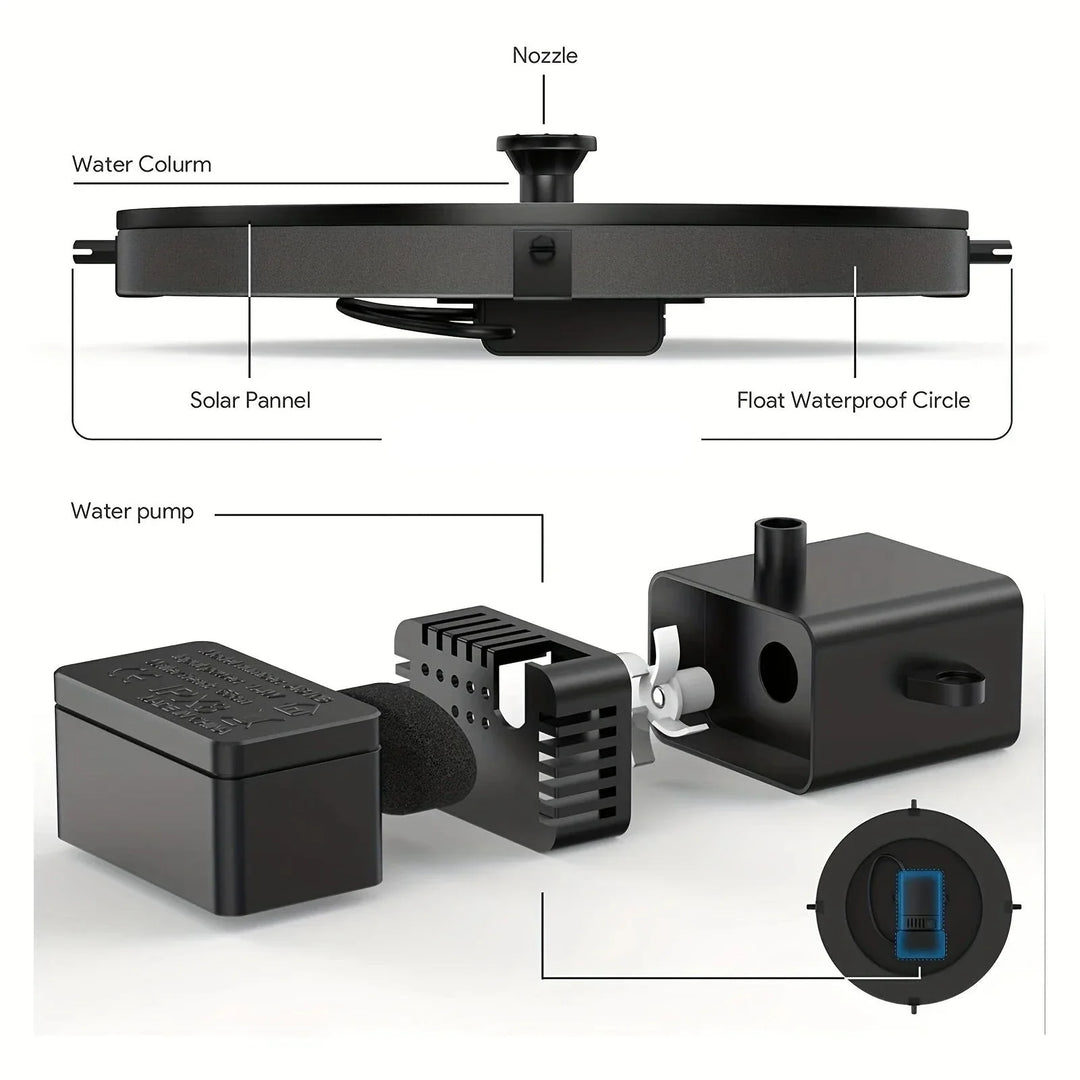 BowLift | Solar Bird Bath Fountain