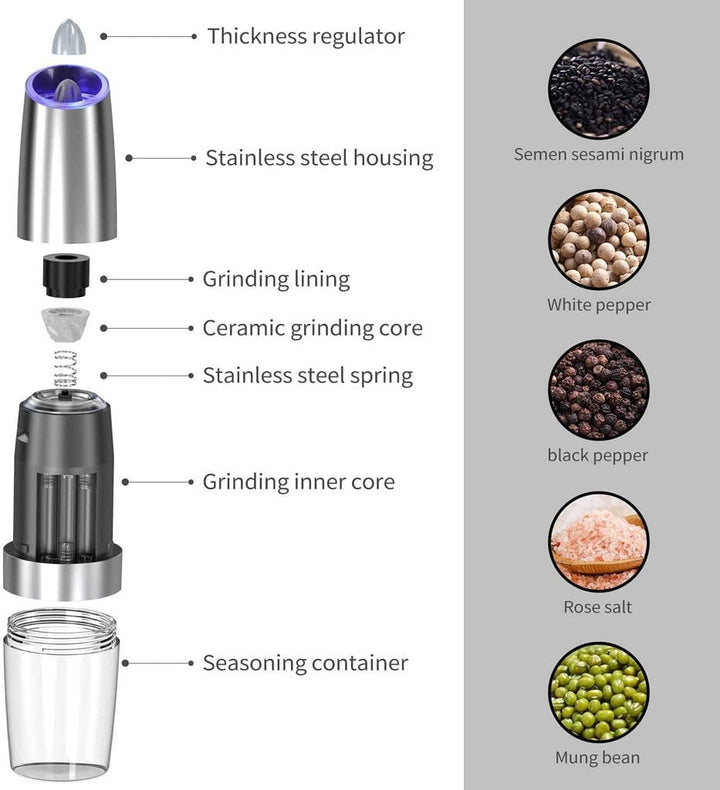 BowLift | FlavorBurst™ Quick Spice Grinding