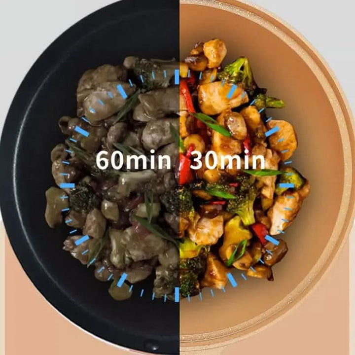 BowLift | VEGA - UltraSmart Wok Pro with Steamer Basket