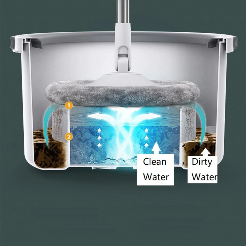 BowLift | 360 Spinning Mop Bucket Hand Wash Free For Tiles Household Accessories