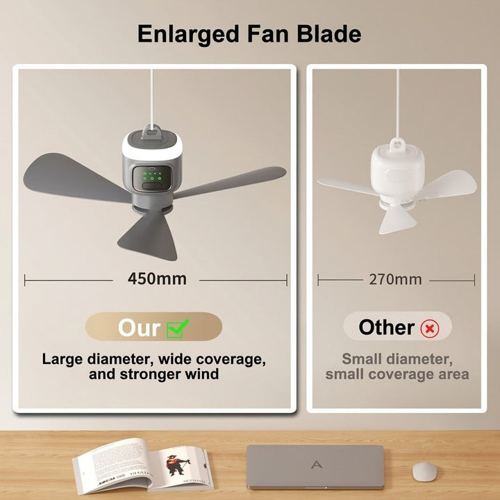 Home Cool Portable Rechargeable RC Hanging Fan Lamp | Bowlift
