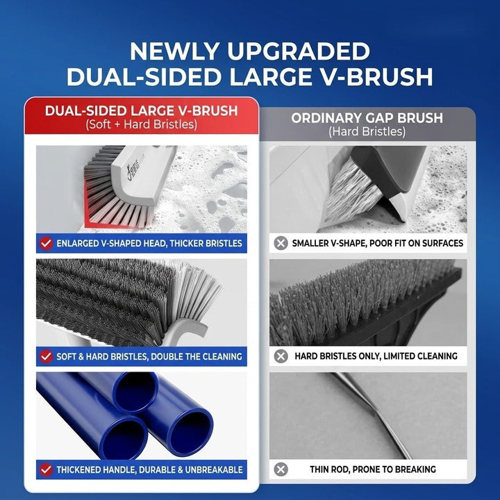 Rotating Head Deep Corner Cleaning Brush | Bowlift