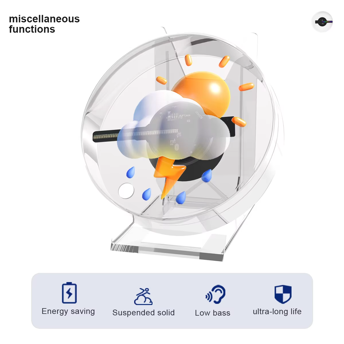 BowLift | Mini 3D WiFi Display Remote Hologram Fan