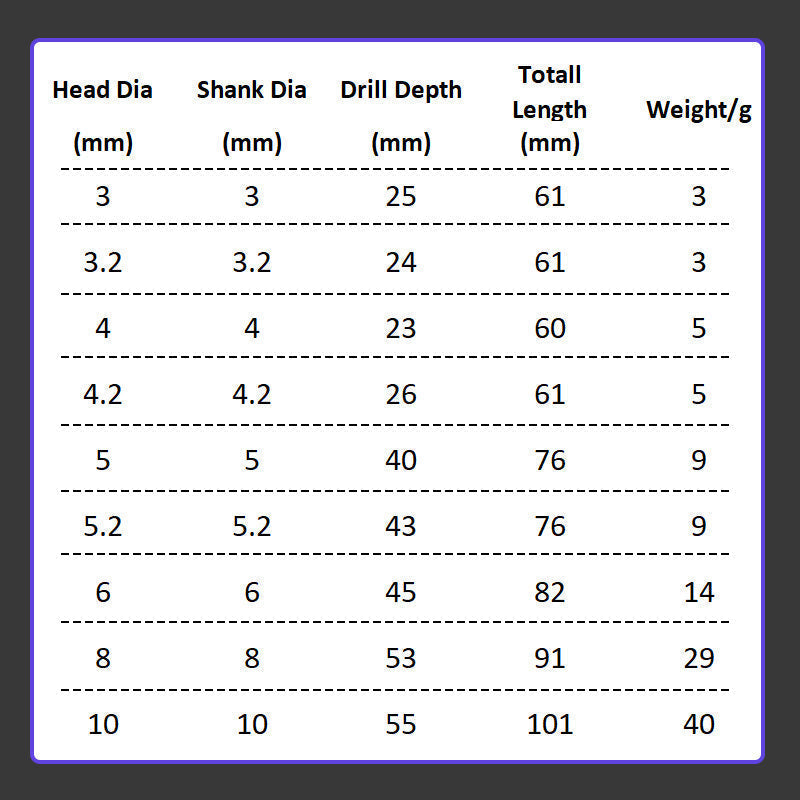 BowLift | Ultra-Hard Drill Bits Set