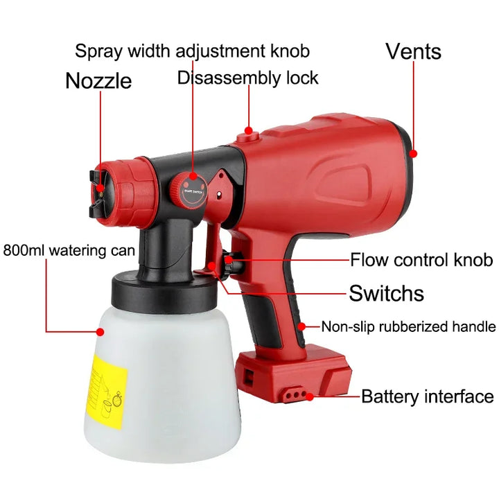 BowLift | VersaSpray Universal Paint Wizard