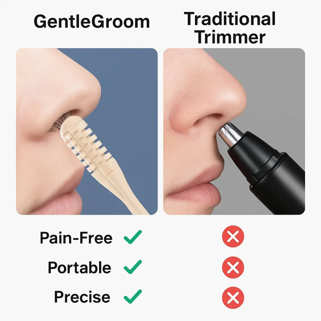 BowLift | Compact Nose Hair Trimmer with 360° Rotating Head – Precise Grooming for Men and Women