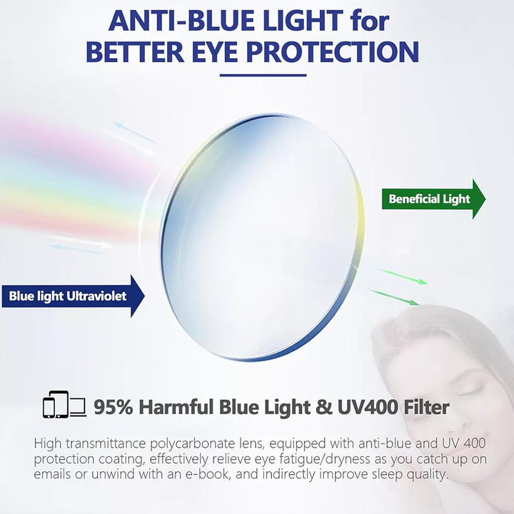 Anti-blue Light Glasses Bowlift