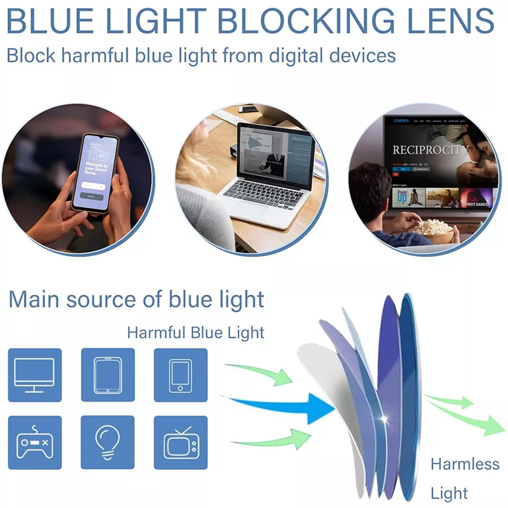 Anti-blue Light Glasses Bowlift
