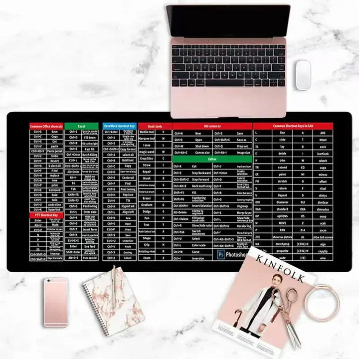 BowLift | Ultimate Antislip Shortcut Mouse Pad