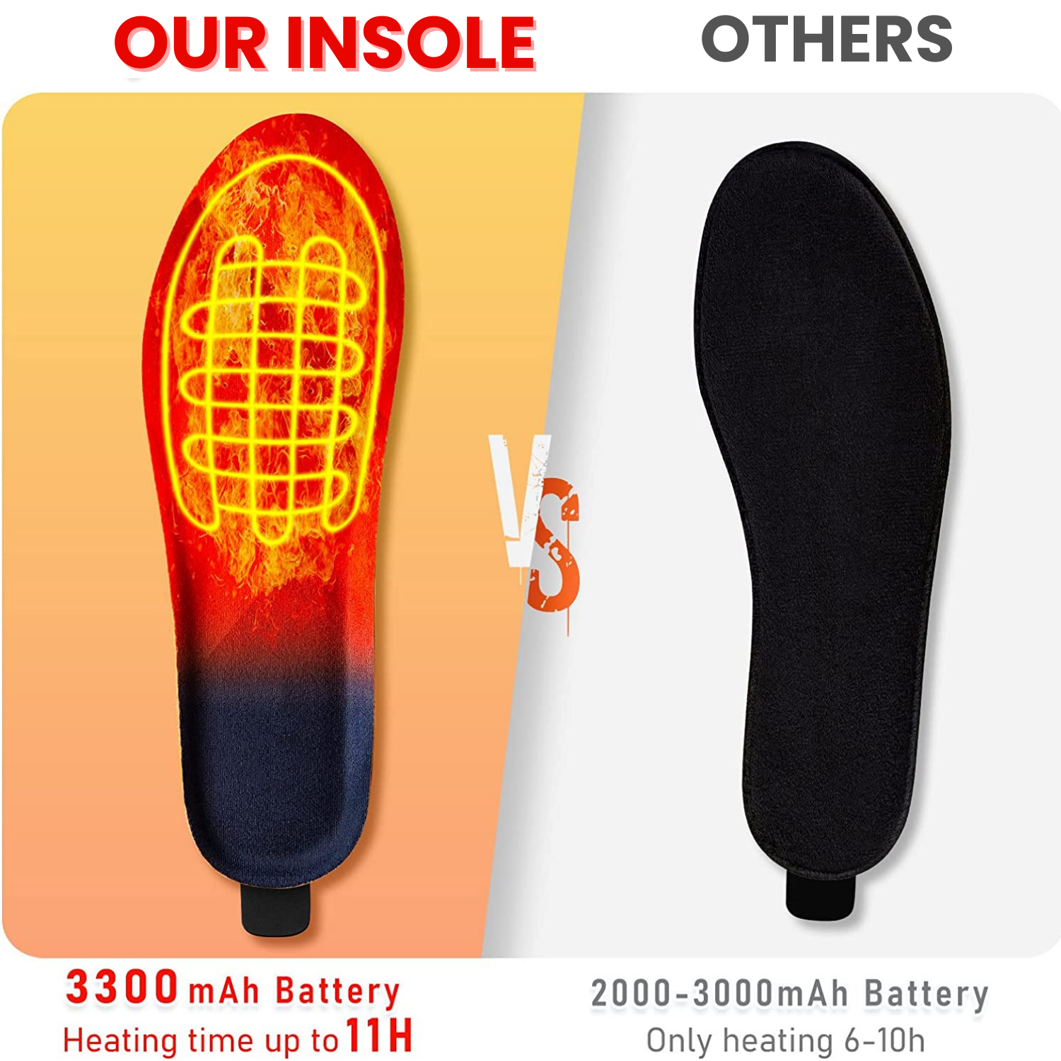 BowLift | Heated Insoles with Rechargeable Wireless Warmth