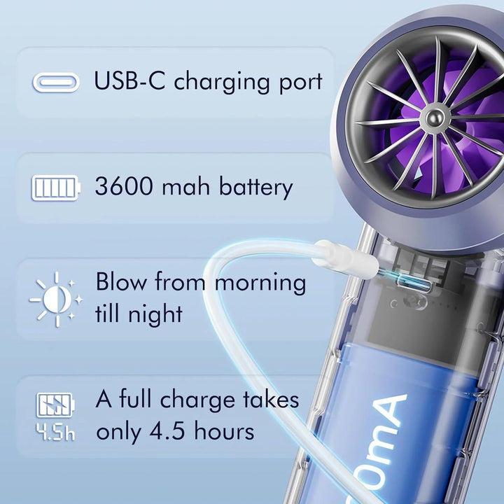 Portable Handheld Fan | Bowlift
