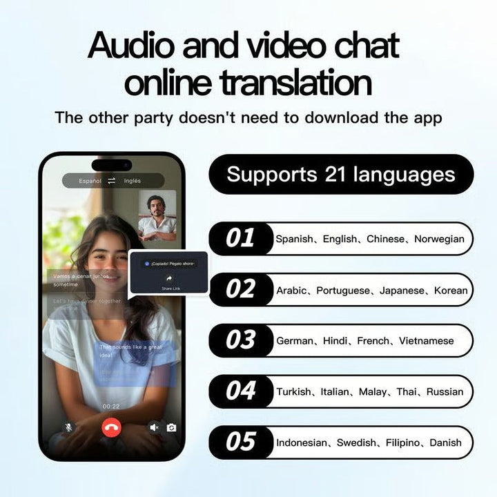 BowLift | Smart Translation Glasses | AI Real-Time Voice Translator | Bluetooth 5.4 with Open-Ear Speakers