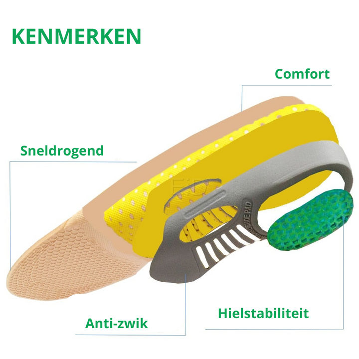 BowLift | Stylish Orthopedic Gel Insoles - for Immediate Pain Relief