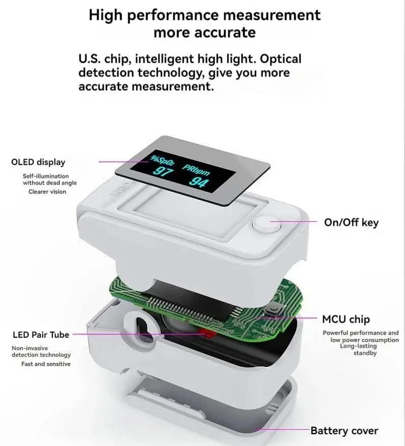 BowLift | Precise measurement & compact for at home and on the go