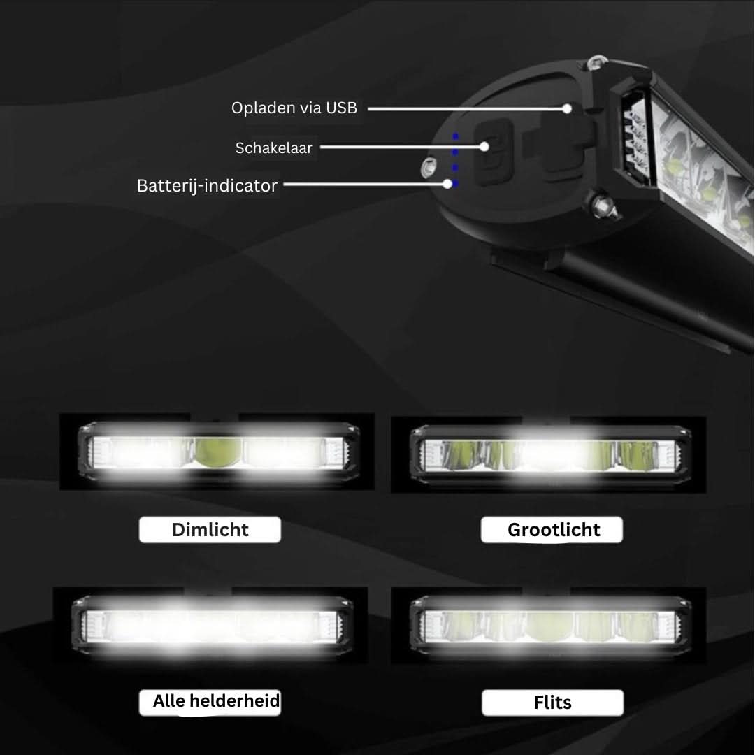 BowLift | Powerful Bike Front Light 1400 Lumen – USB Rechargeable and Weather Resistant