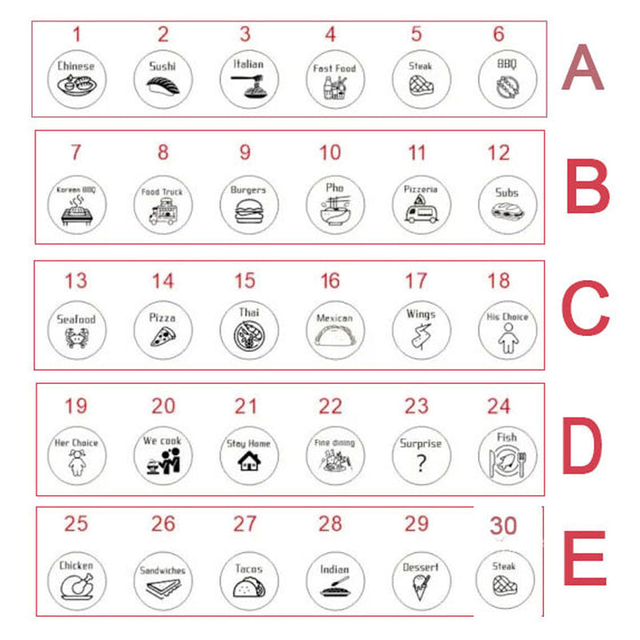 BowLift | Fun Food Decision Dice Gifts
