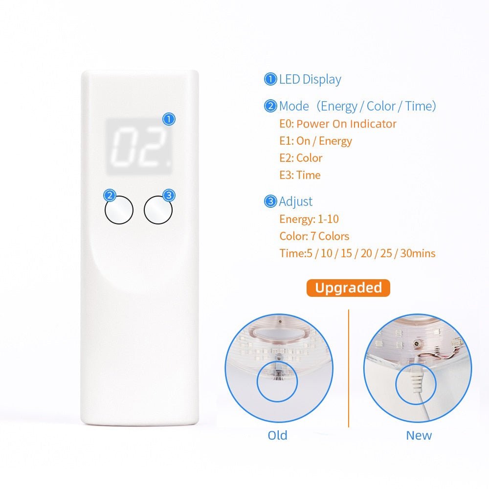 BowLift | LED Facial Mask Therapy