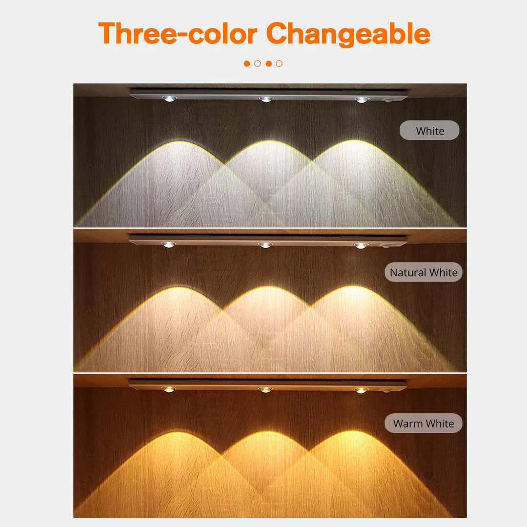 LED Under Cabinet Spot Light Rechargeable Magnet Night Light | Bowlift