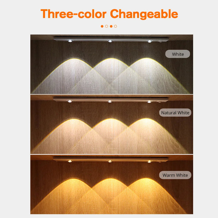 LED Under Cabinet Spot Light Rechargeable Magnet Night Light | Bowlift
