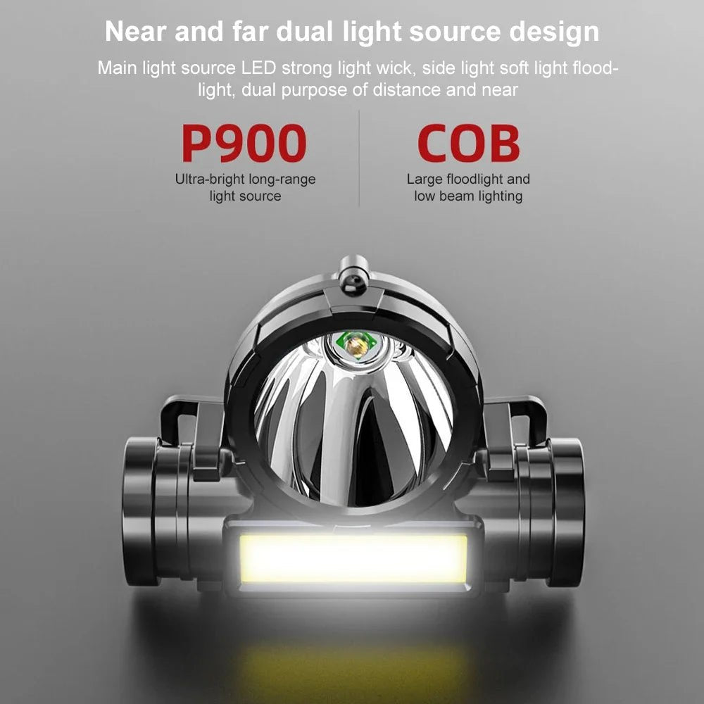 BowLift | LIGHTRAX HEADLAMP – Outdoor Wearable Flashlight for Camping & Hiking
