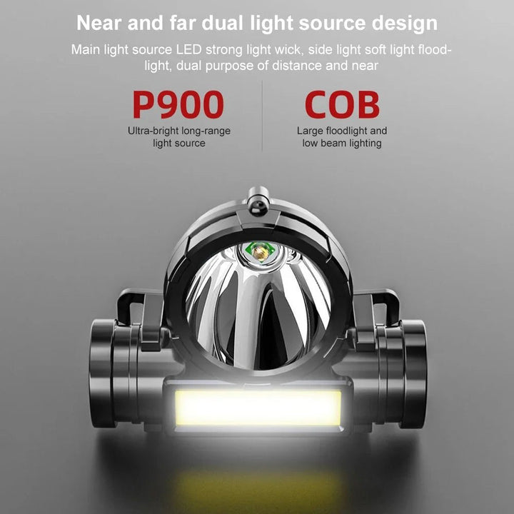 BowLift | LIGHTRAX HEADLAMP – Outdoor Wearable Flashlight for Camping & Hiking