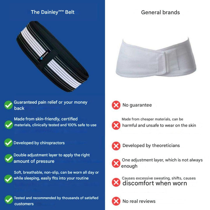 BowLift | Lumbar and Pelvic Support Belt - FlexAlign