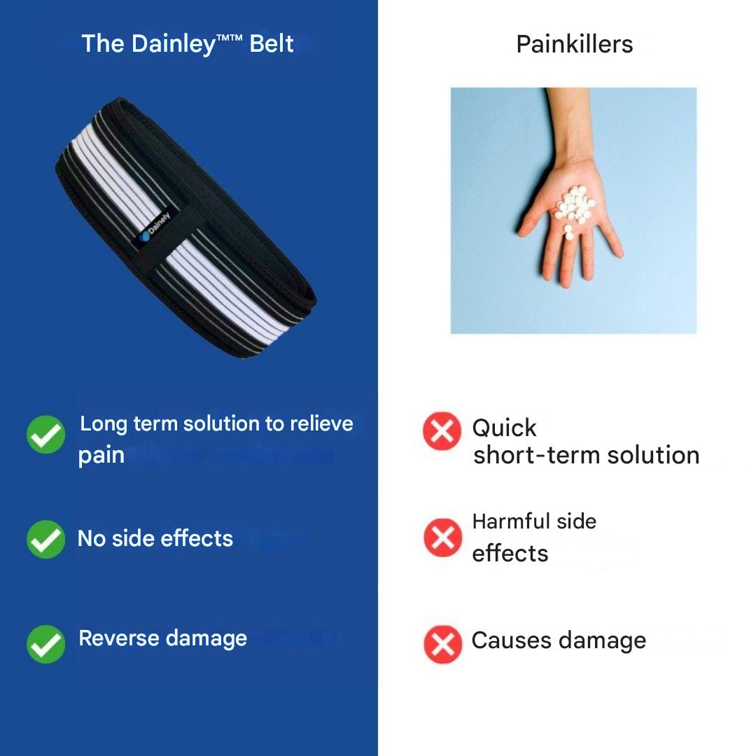 BowLift | Lumbo-Pelvic Belt - FlexAlign