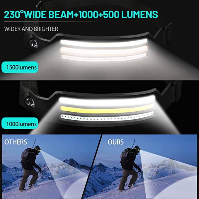 BowLift | LED Headlamp 230º with Adjustable Brightness and Lightweight Design for Camping, Hiking, and Outdoor Activities