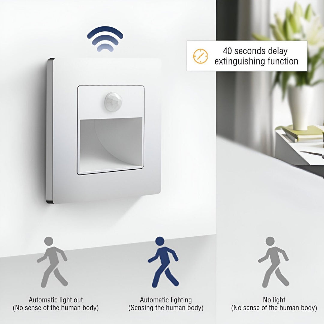 BowLift | LumiStep Wall Light with Motion Sensor – Stylish Safety Lighting for Indoors