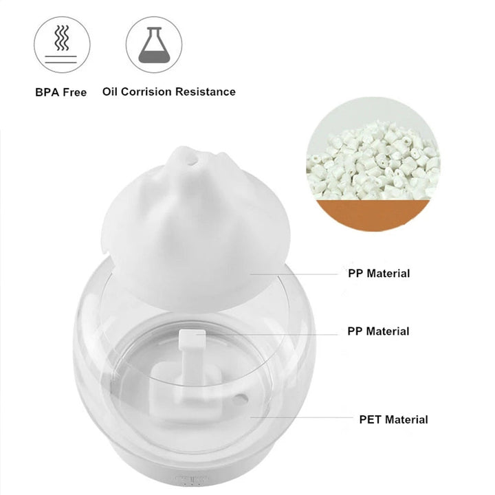 BowLift | Luxe Aroma Diffuser with LED Lighting - AromaGlow