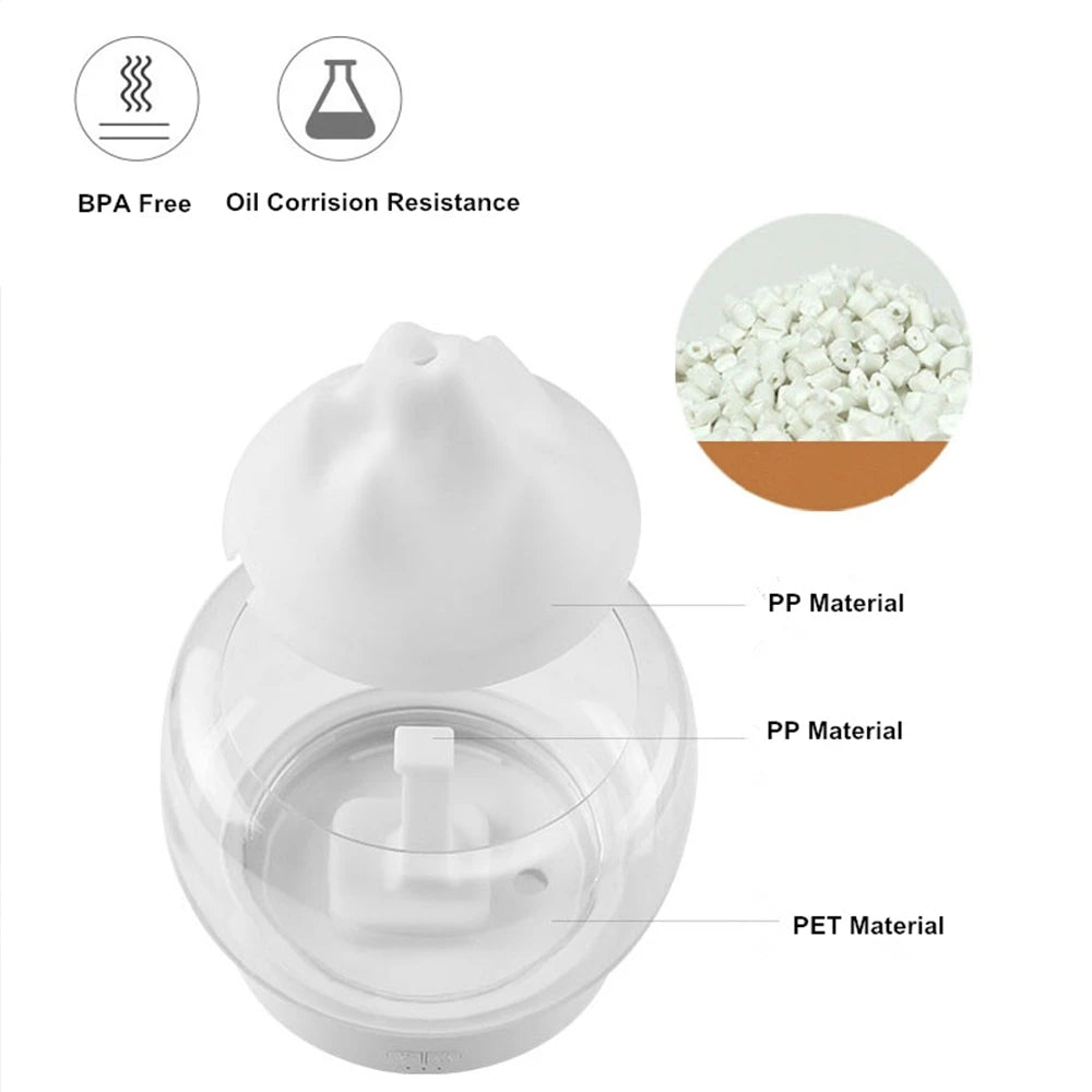 BowLift | Luxury Aroma Diffuser with LED lighting - AromaGlow