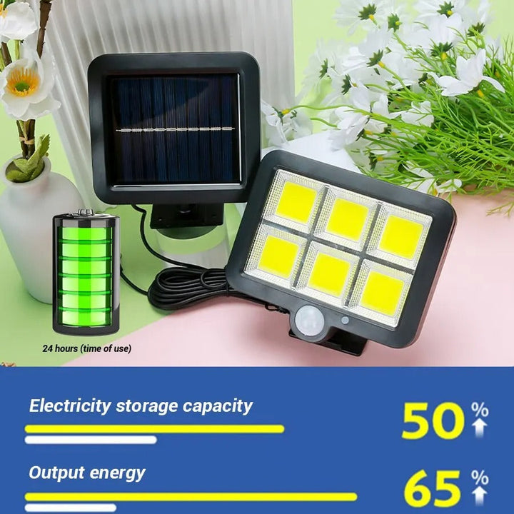 BowLift | Beam Solar Shed Light - Efficient Solar Powered Lighting for Sheds and Outdoors
