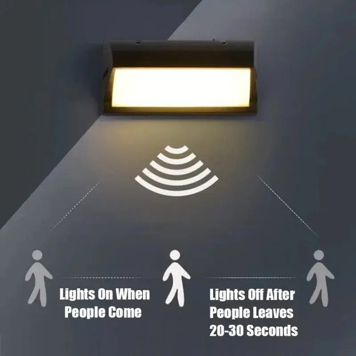 BowLift | Linea Outdoor Lighting - Waterproof LED Lighting incl. Motion Sensor
