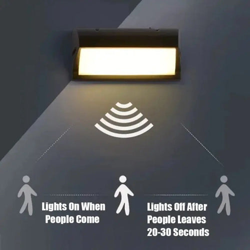 BowLift | Linea Outdoor Lighting - Waterproof LED Lighting incl. Motion Sensor