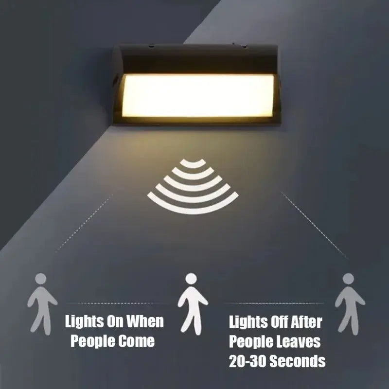 Weather-resistant LED outdoor lighting – Smart Motion Sensor | Bowlift
