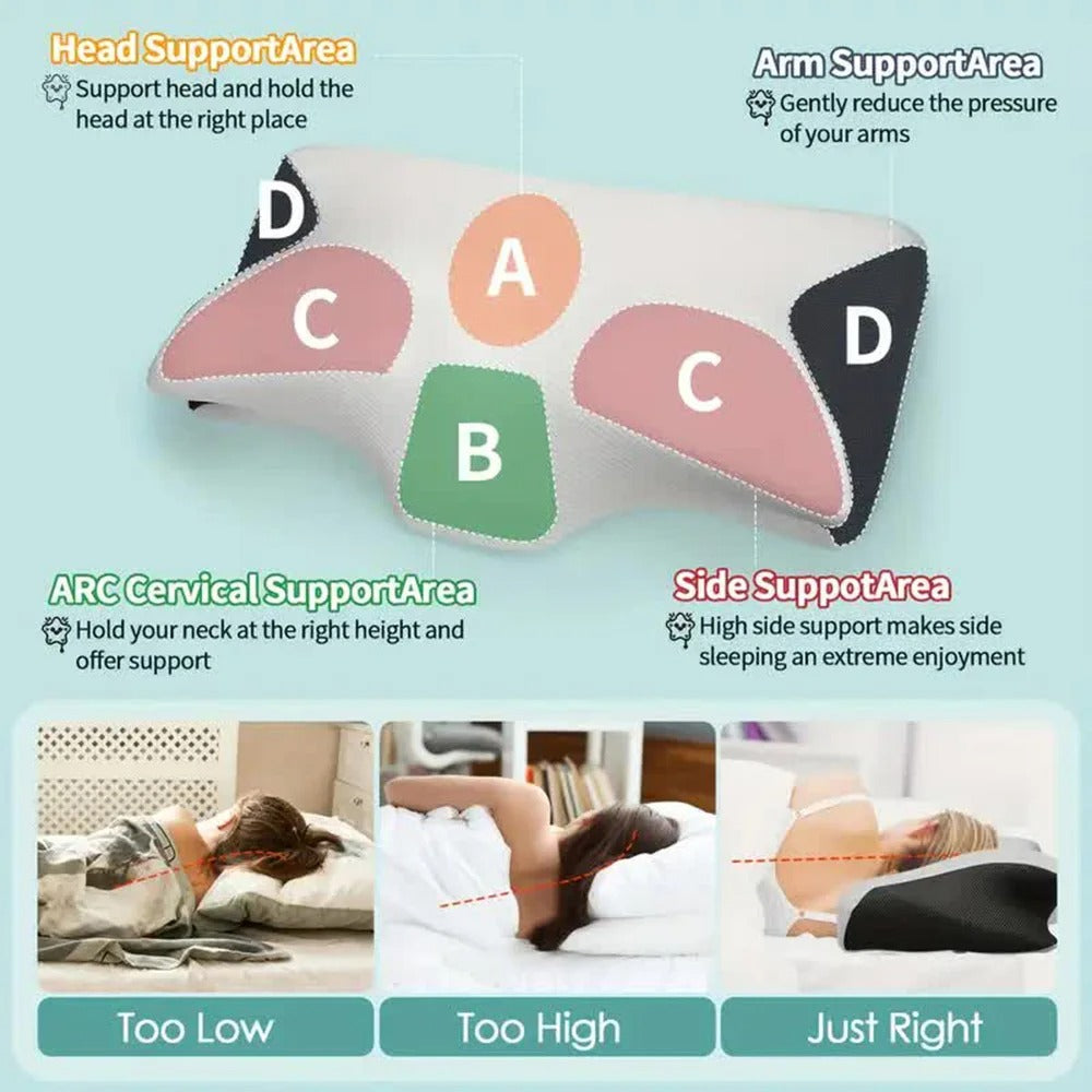 BowLift | Butterfly Neck Support Memory Pillow | Ergonomic, Hypoallergenic & Ideal for All Sleep Positions