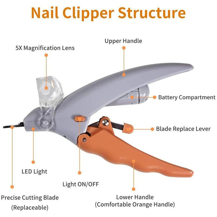 Pro Pet Clipper Bowlift