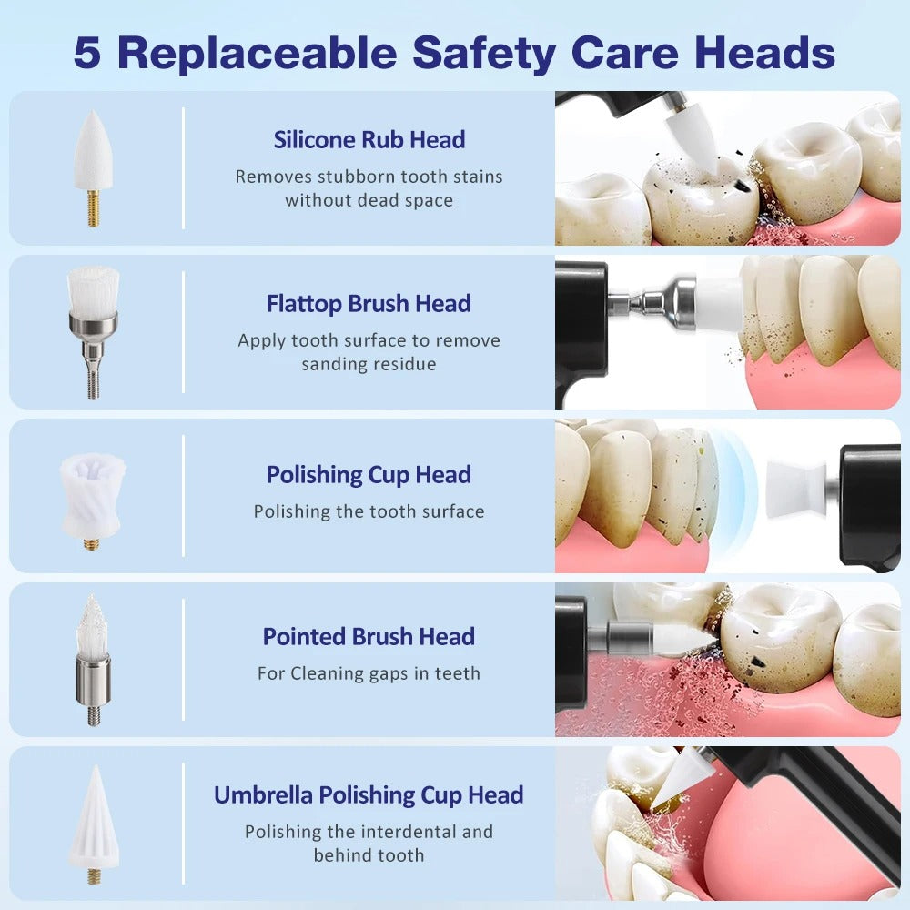 BowLift | 5-in-1 Wireless Teeth Polisher & Tartar Remover | Cordless, Adjustable Speed & Ideal for At-Home Oral Care