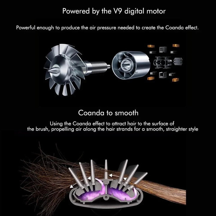 BowLift | Glossify 5-in-1 Hair Styler | 1000W Hot Air Brush with Ionic Technology