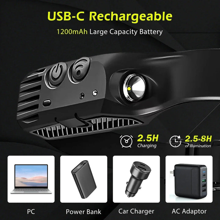 BowLift | Rechargeable  LED Head Torch for Running, Biking, and Outdoor Adventures