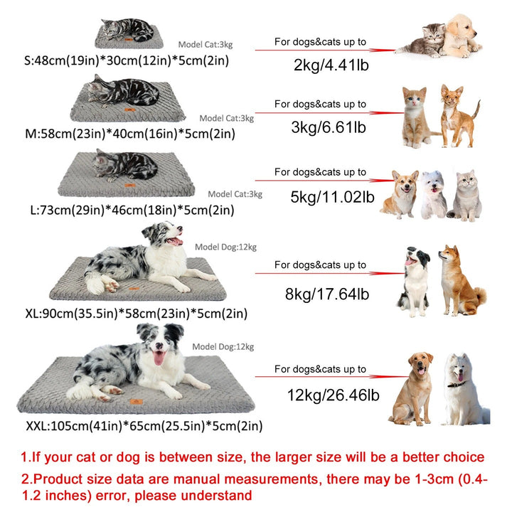 ComfyPaws Dog Mat Bowlift
