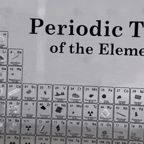 BowLift | Crystal Clear Periodic Table Display | Educational Acrylic Decor for Home, Classroom & Science Enthusiasts