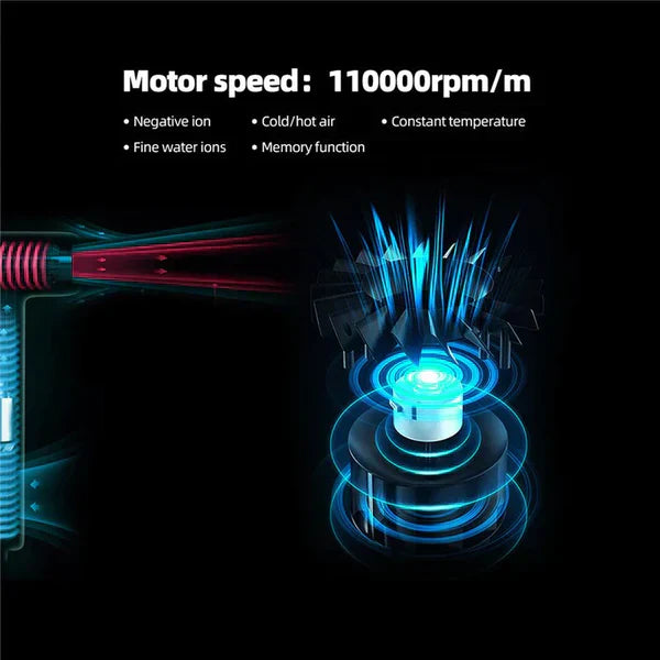 BowLift | AeroBlitz - Ultra-light professional hair dryer - High-speed motor