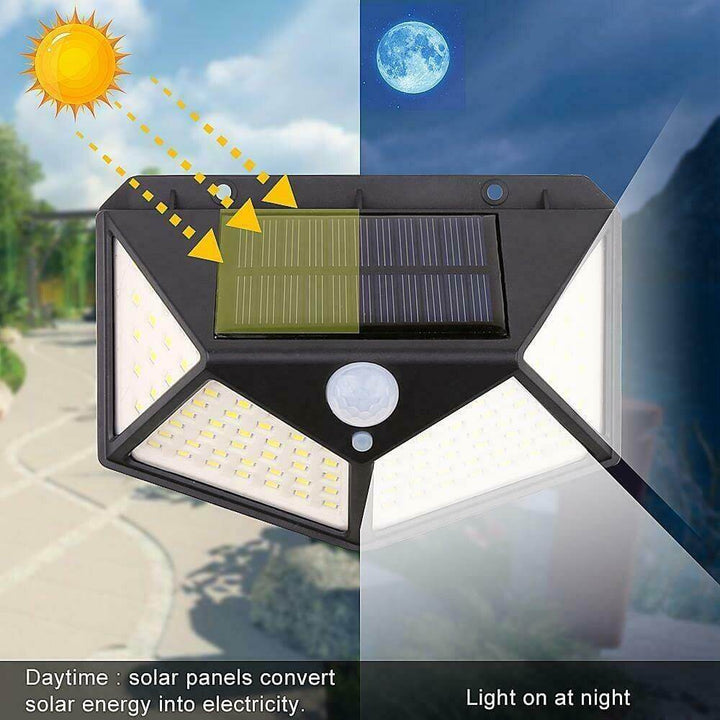 LED Outdoor Solar Light Wall Lamp | Bowlift