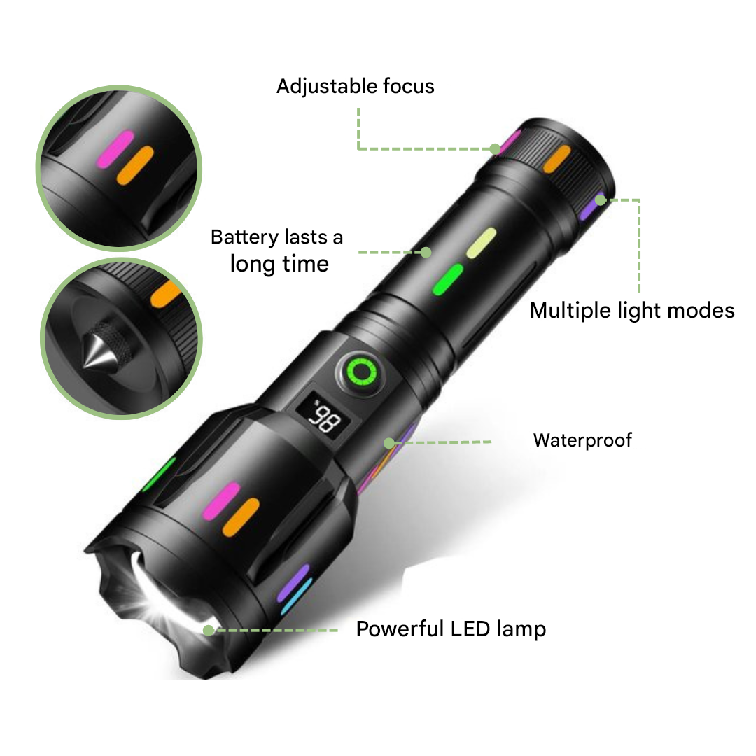 BowLift | Military LED Flashlight - LumenPro