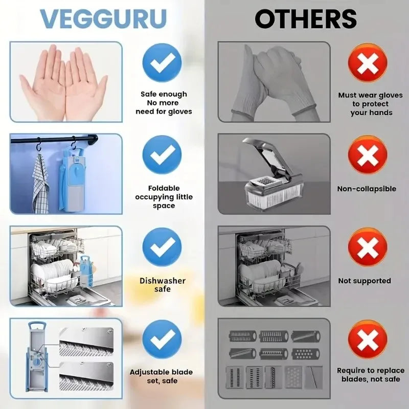 Multifunction Vegetable Cutter Adjustable Slicer Large Capacity Chopper | Bowlift