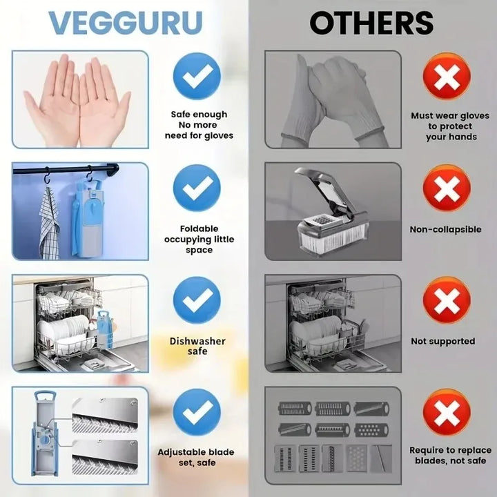 Multifunction Vegetable Cutter Adjustable Slicer Large Capacity Chopper | Bowlift