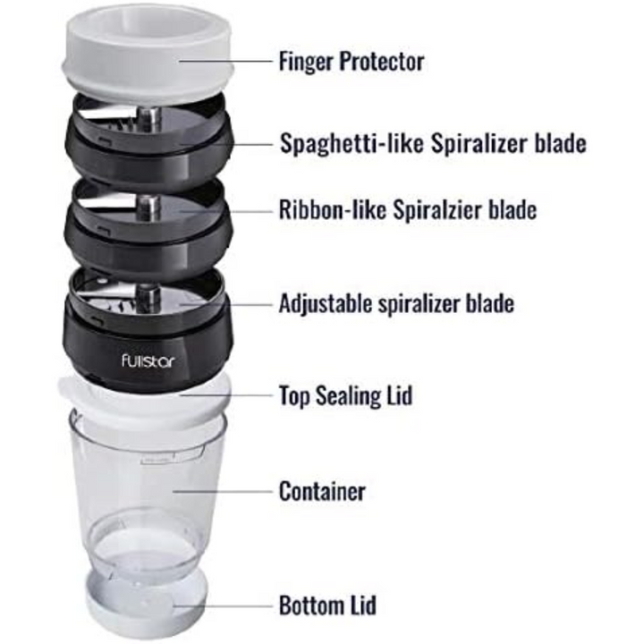BowLift | Multifunctional Vegetable Spiral Slicer with Stainless Steel Blade