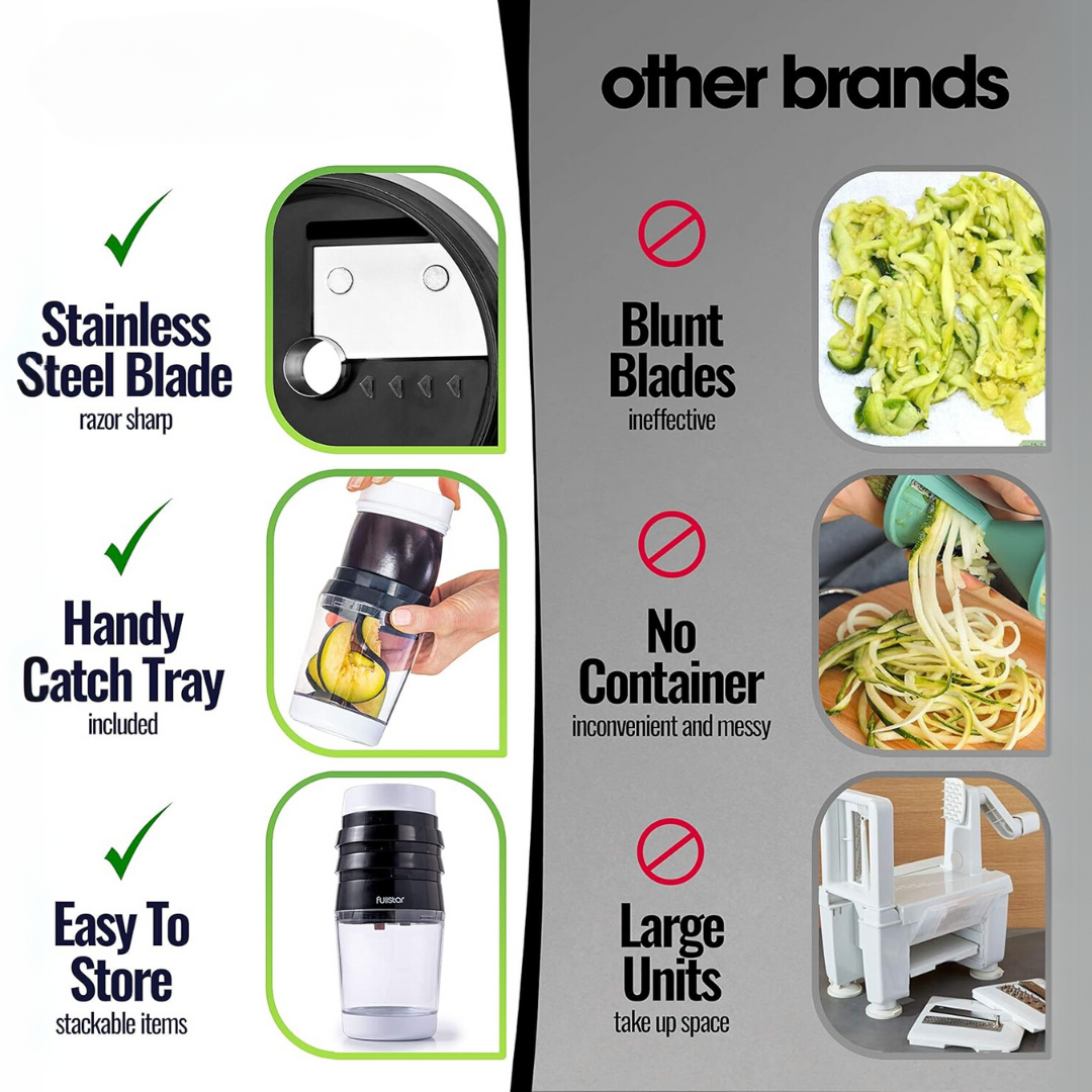BowLift | Multifunctional Vegetable Spiral Slicer with Stainless Steel Blade